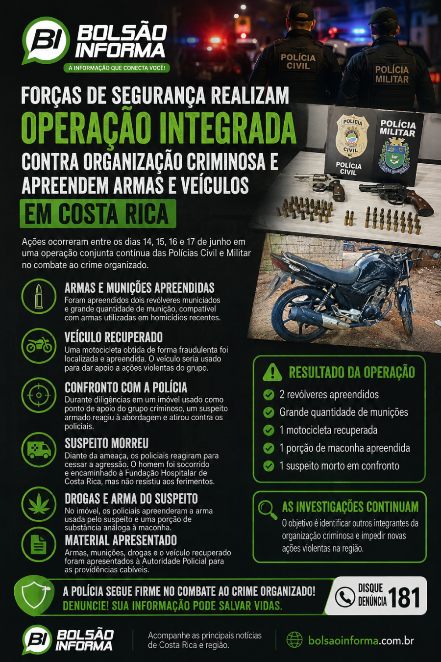Homem morre após confronto com a PM APÓS operação integrada contra organização criminosa e apreendem armas e veículos em Costa Rica