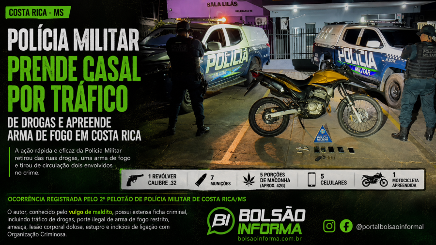 Casal é preso em flagrante por tráfico e porte ilegal de arma em Costa Rica