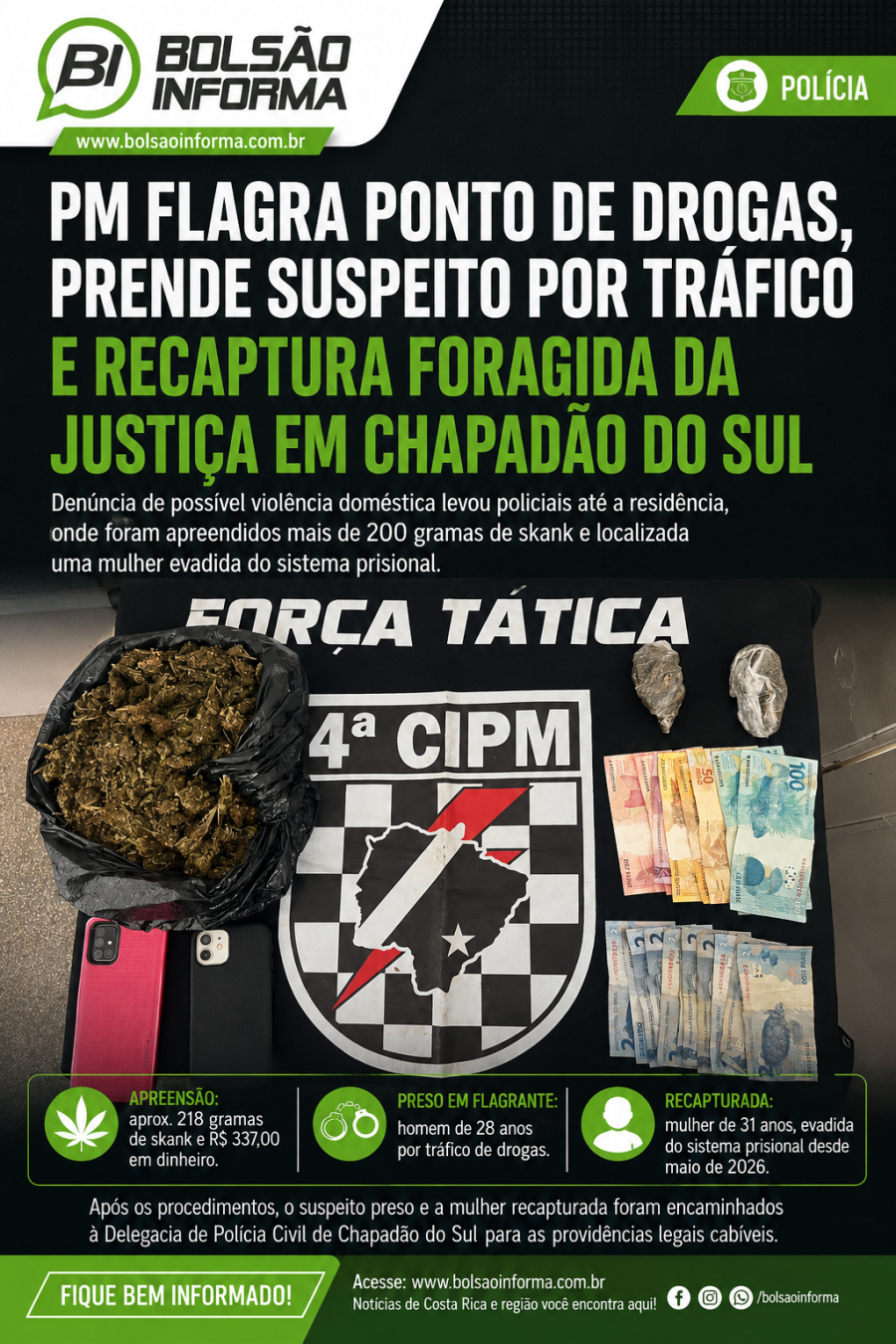 PM flagra ponto de drogas, prende suspeito por tráfico e recaptura foragida da Justiça em Chapadão do Sul